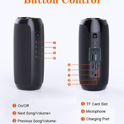 Portable Mini Bluetooth Speaker, Wireless Outdoor Speaker with USB & TF Card Support