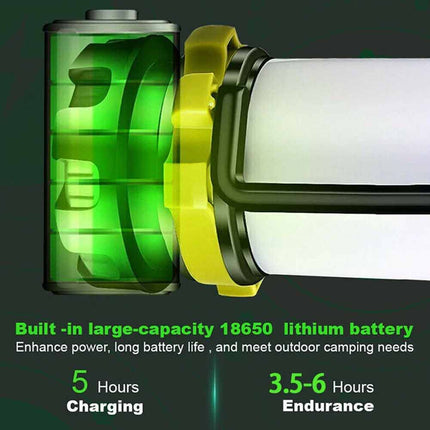 Rechargeable LED Camping Lantern, Outdoor Tent Light with Phone Charging Function for Camping Hiking