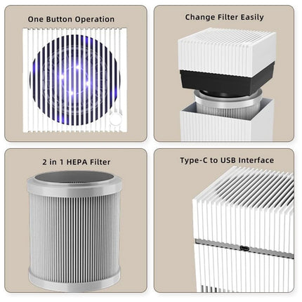 Medical Grade HEPA Air Purifier Large Room Coverage Eliminates Smoke, Odors, and Pet Allergens