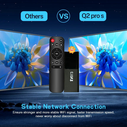 4K Smart TV Stick Android 13 ATV OS Set Top Box 2.4G/5G WiFi Bluetooth 4.0 Media Player