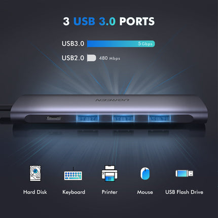 5-in-1 USB-C Multiport Hub with 4K HDMI, 3 USB 3.0 Ports, PD Fast Charging