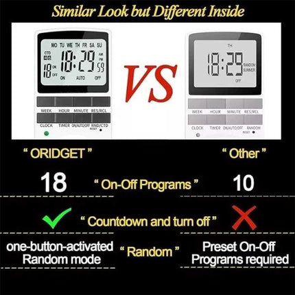 Electronic Digital Timer Socket, 7 Day Programmable Switch for Home Appliances, 12/24 Hour Digital Timer Plug with
