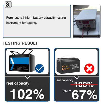 Gentrax 12V 100Ah LiFePO4 Lithium Battery BMS Solar Boat RV Marine Camping Power