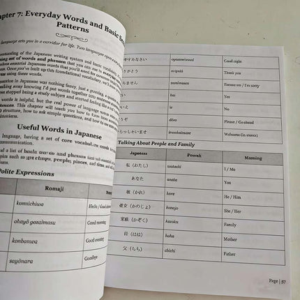 Learn Japanese for Adult Beginners: 7 Books in 1 – Master Conversational Japanese in 30 Days