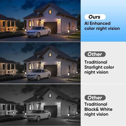 Safeview Window Mount Security Camera, Home Safety Surveillance Camera, Indoor Outdoor Property Protection Monitoring Camera
