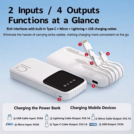 3C Certified Power Bank 10000mAh/20000mAh Slim Portable Charger Built-in Cable