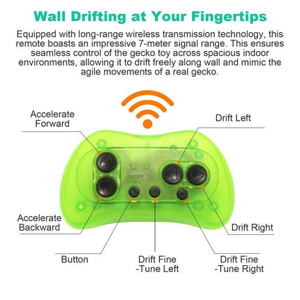 Wall Crawler Gecko Remote Control Robot, Rechargeable