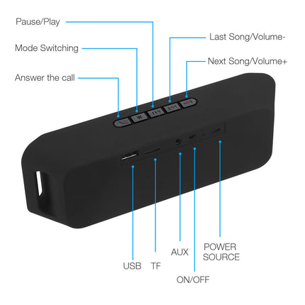 LOUD Wireless Bluetooth Speaker, Outdoor Stereo Bass Speaker with USB, TF Card & FM Radio