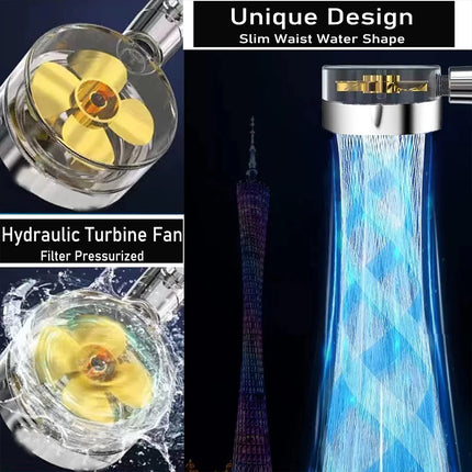 High Pressure Turbo Fan Drive Jet Shower Head - Water Saving with 3 Replacement Filters 360° Rotation
