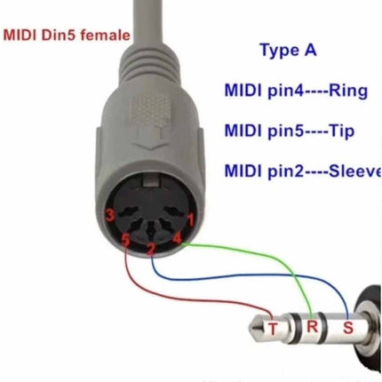 Type A TRS 3.5mm Mini Jack Male to 5 Pin DIN MIDI Female Adapter Cable, 0.5M | Compatible with Roland Korg Synthesizer