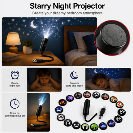 Plug‑and‑Play HD Holiday Projector, USB Powered 360° Rotating Light for Halloween & Christmas