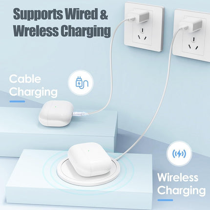 USB-C Replacement Wireless Charging Case for Bluetooth Earbuds (Compatible with Gen 1/2/3 & Pro Models)