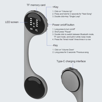 5.4 Wireless Bone Conduction Under Pillow Speaker, Rechargeable Sleep Speaker for Quiet Night Rest