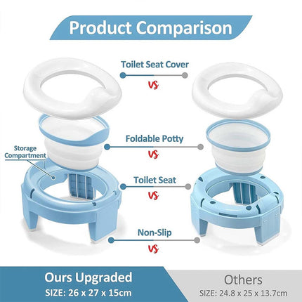 Portable Foldable Travel Potty, Reusable Potty for Outdoor Camping & Travel
