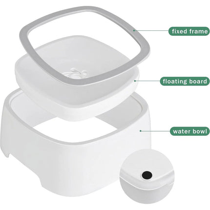 Non Spill Dog Water Bowl,1.5L Splash Proof Pet Water Bowl,Anti Slip Car Dog Bowl