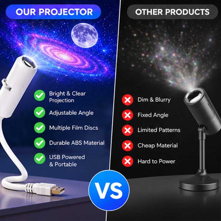 24-in-1 5D Galaxy Star Projector, Starry Sky Night Lamp with 24 Films, 360° Ceiling Projection, USB