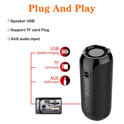 Portable Mini Bluetooth Speaker, Wireless Outdoor Speaker with USB & TF Card Support