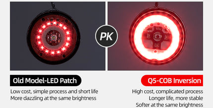 ROCKBROS Bicycle Smart Auto Brake Sensing LED Taillight Cycling IPx6 Waterproof
