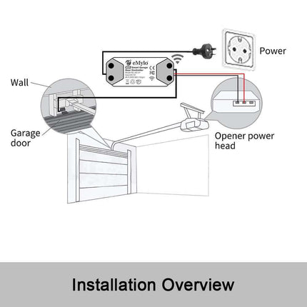 WIFI Smart Home Garage Door Opener Wireless APP Remote Controller Switch AU