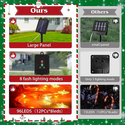 5IN1 Christmas Red LED Cane Lights Solar-Powered Outdoor Candy Path Garden Decoration
