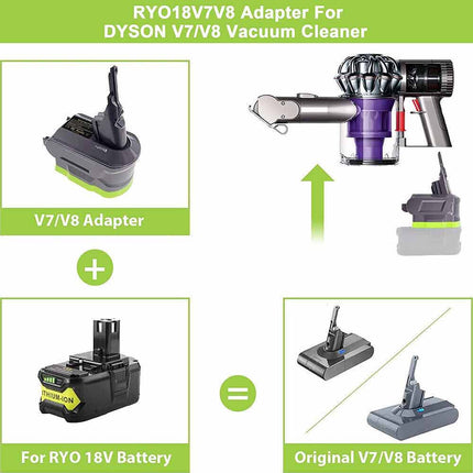 Battery Adapter Converter for Ryobi 18V Battery to Replace for Dyson V6 V7 V8