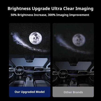 360° Rotate Galaxy Starry Sky Projection Lamp USB Atmosphere Light for Car & Home