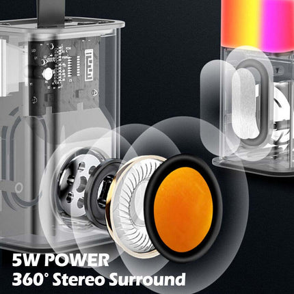 Transparent Mecha Mini Wireless Bluetooth5.0 Speaker Bass Micro Portable Speaker