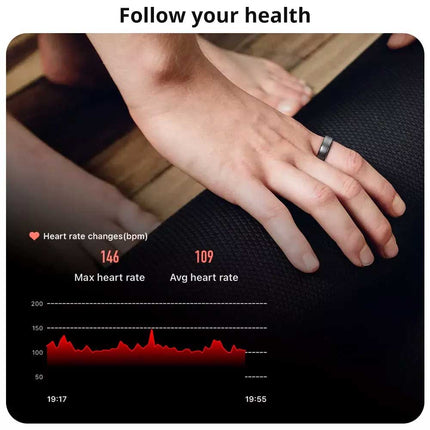 R06 Smart Ring Men Women Heart Rate Blood Oxygen Monitor Fitness Sport Tracker