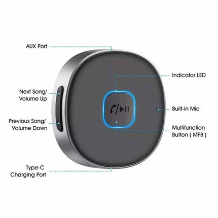 Bluetooth Receiver Call Music Receiver AUX Adapter for Car Headphone iPod