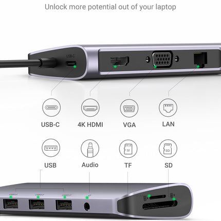 10-in-1 USB-C Docking Station with HDMI VGA Gigabit LAN USB 3.0 SD TF Audio PD Charger