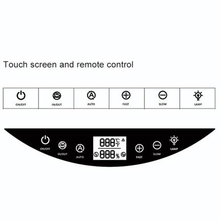 Deluxe Power Lift Vent Hatch for Caravans/RVs: 12V Fan, Temperature Sensor & LED Accessory