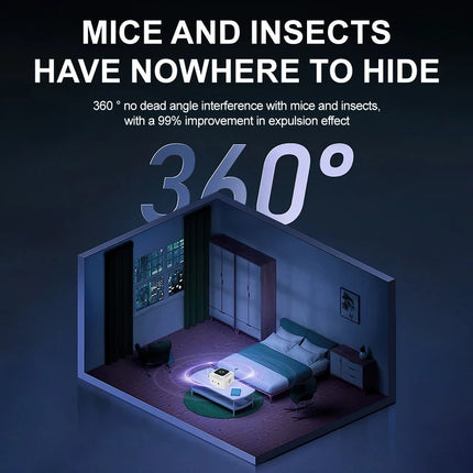 Ultrasonic Plug-In Mouse Repeller | Rodent, Mice, Rat, Squirrel & Insect Deterrent